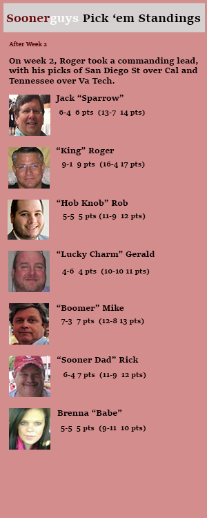 pickemstandingsweek2