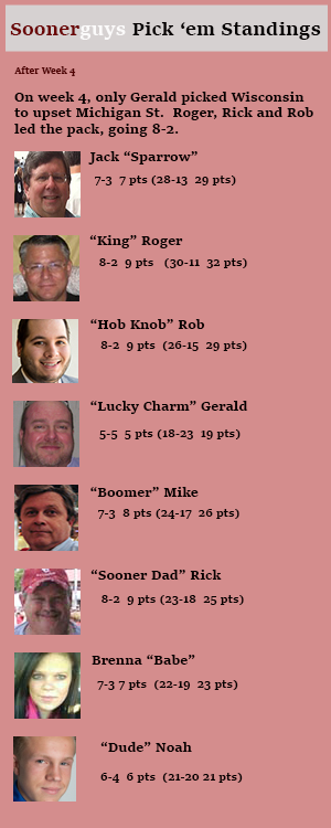 pickemstandingsweek4